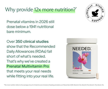 Prenatal Multivitamin Pro